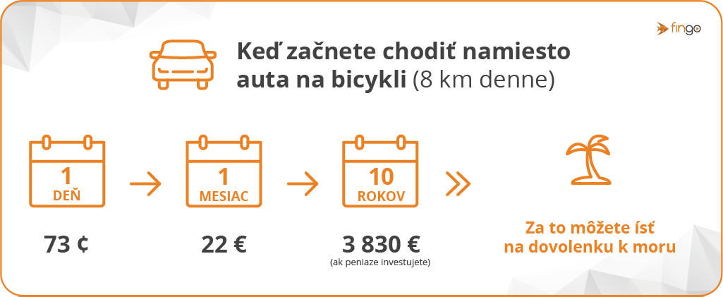 Od cigaret k novému autu: Ako novoročné predsavzatia môžu zlepšiť vašu finančnú situáciu