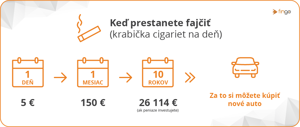 Od cigaret k novému autu: Ako novoročné predsavzatia môžu zlepšiť vašu finančnú situáciu