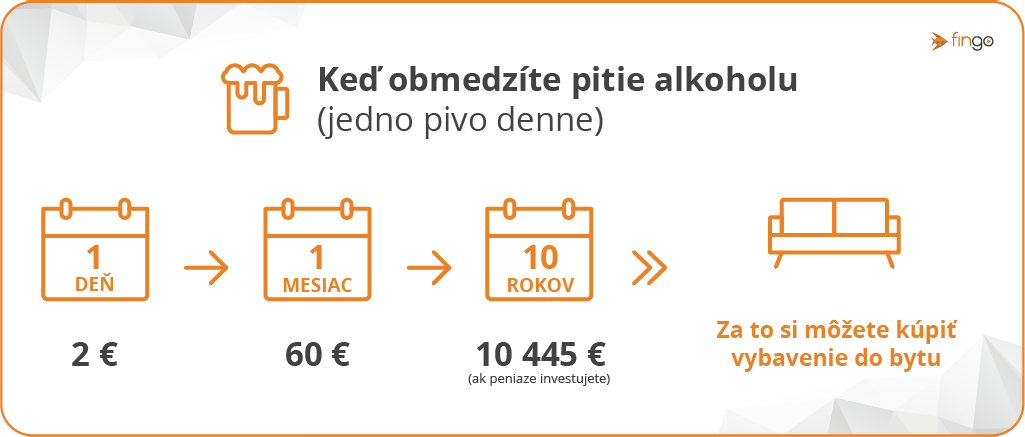 Od cigaret k novému autu: Ako novoročné predsavzatia môžu zlepšiť vašu finančnú situáciu